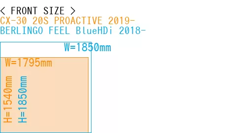 #CX-30 20S PROACTIVE 2019- + BERLINGO FEEL BlueHDi 2018-